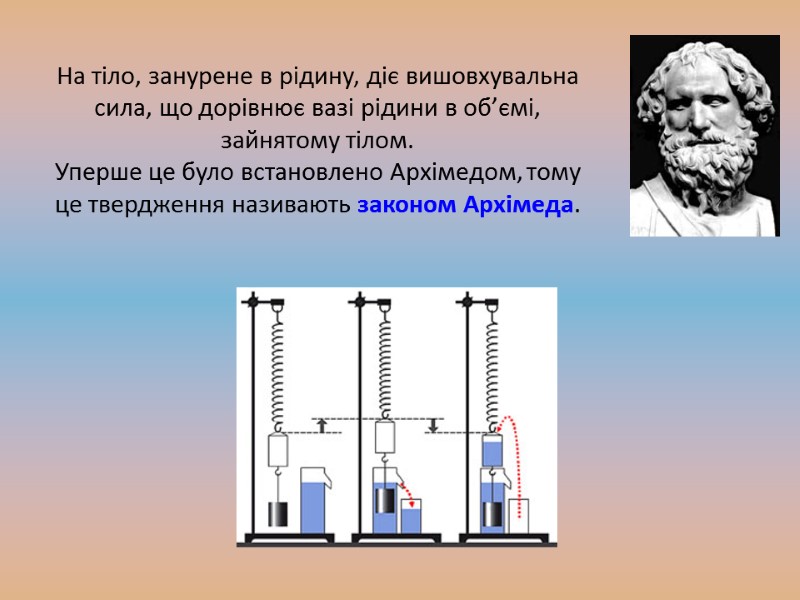 На тіло, занурене в рідину, діє вишовхувальна сила, що дорівнює вазі рідини в об’ємі,